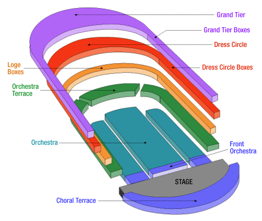 Meyerson Seating Chart